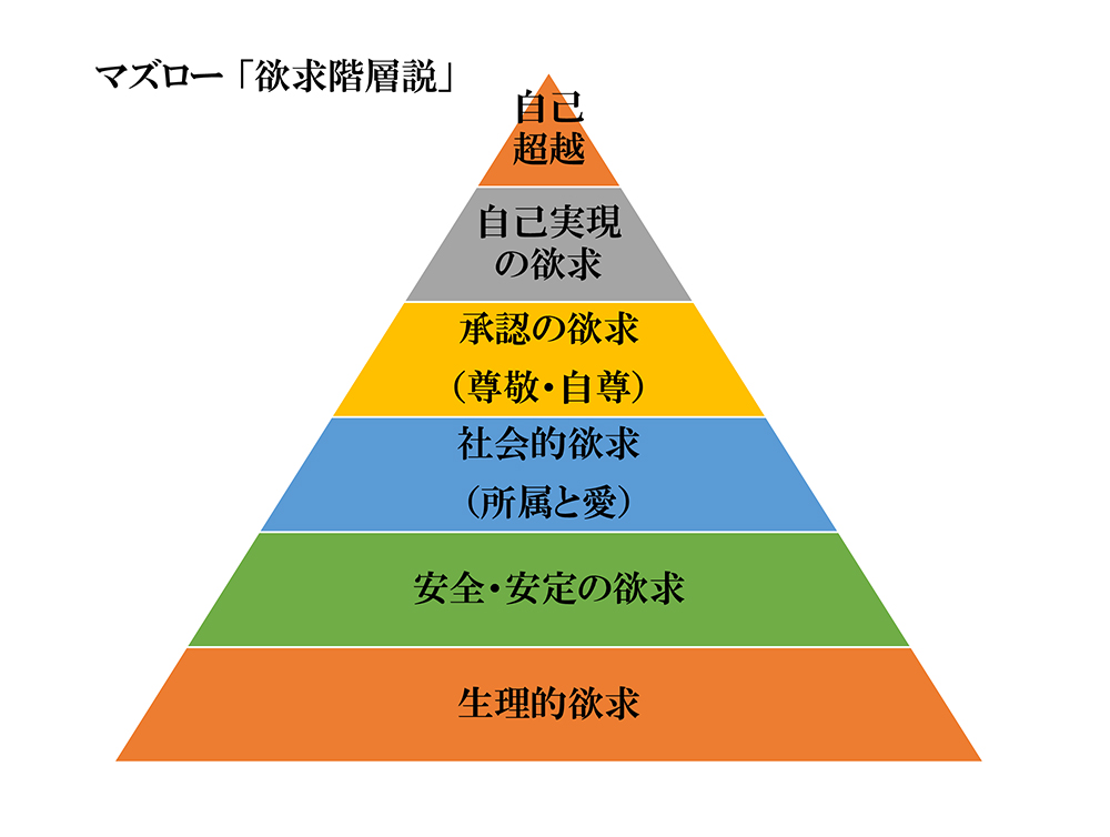 足るを知る者は富む 株式会社コンパス ポイント 広告 フーガブックス Chinoma